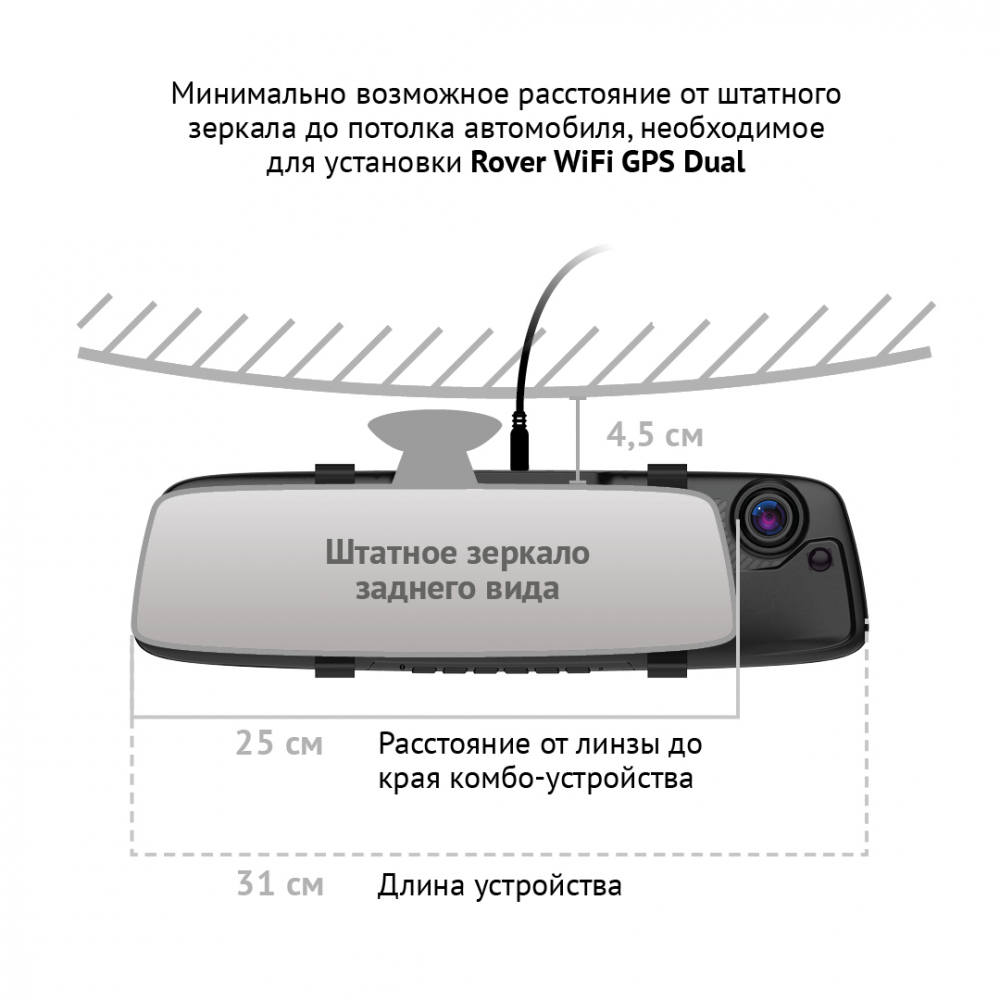 Ibox rover wifi gps