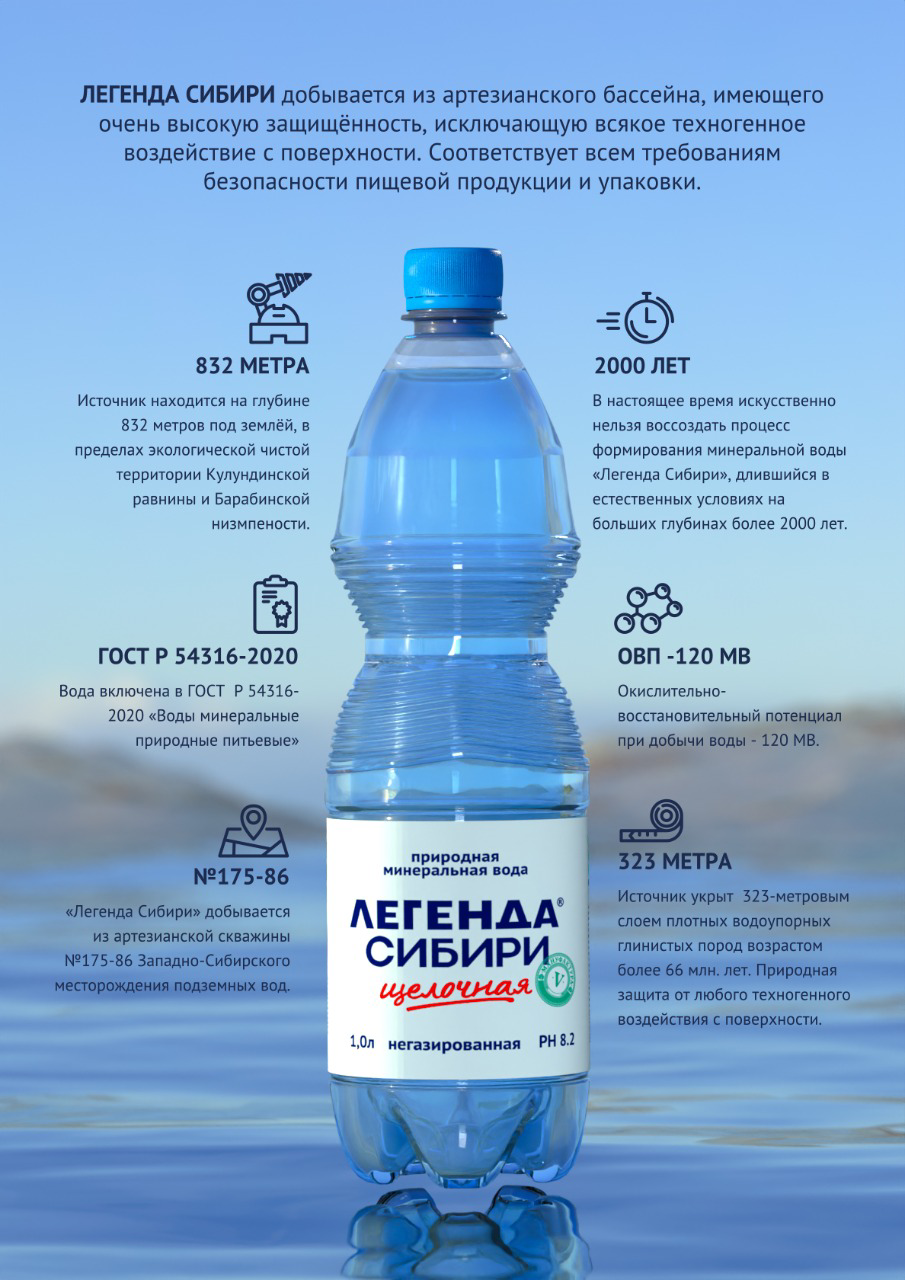 Легенда Сибири минеральная вода. Щелочная минеральная вода. Вода Легенда 1л. Щелочная вода легенда сибири
