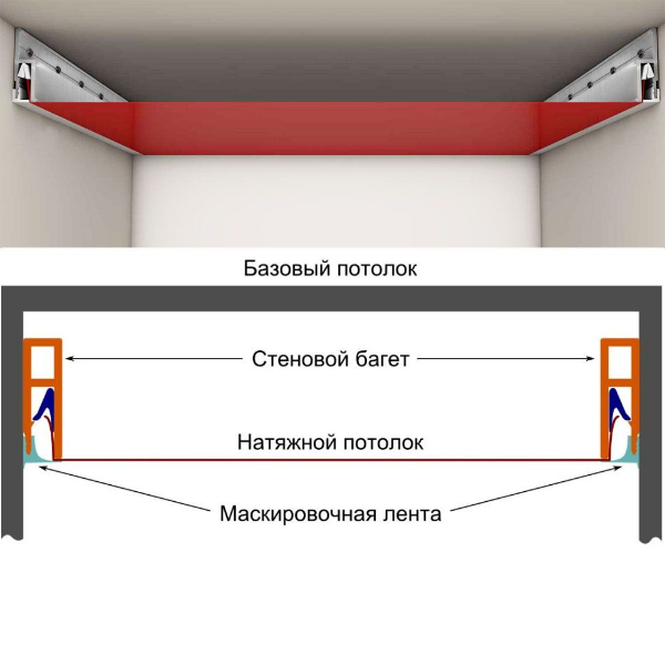 Маскировочная лента (заглушка) для натяжного потолка