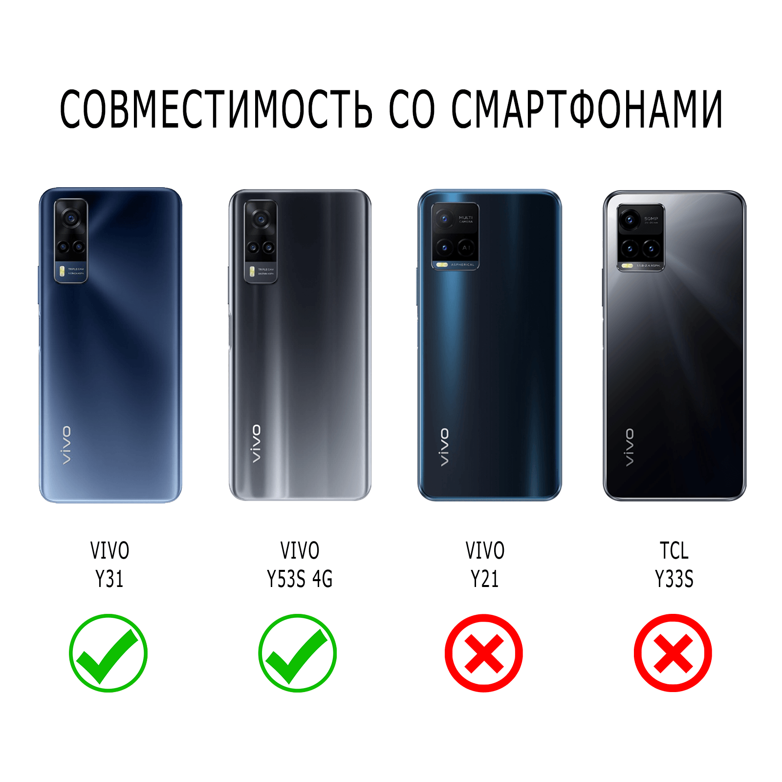 Дизайнерский силиконовый чехол для Vivo Y31 / Vivo Y53s Яркие стикеры -  отзывы покупателей на Мегамаркет