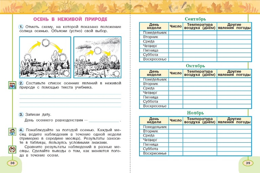 Другие наблюдения в природе осенью окружающий мир. Окружающий мир 2 класс Плешаков Новицкая перспектива рабочая тетрадь. Тетрадь наблюдения за природой 2 класс. Окружающий мир Плешаков наблюдения за погодой. Сутки 2 класс окружающий мир перспектива.