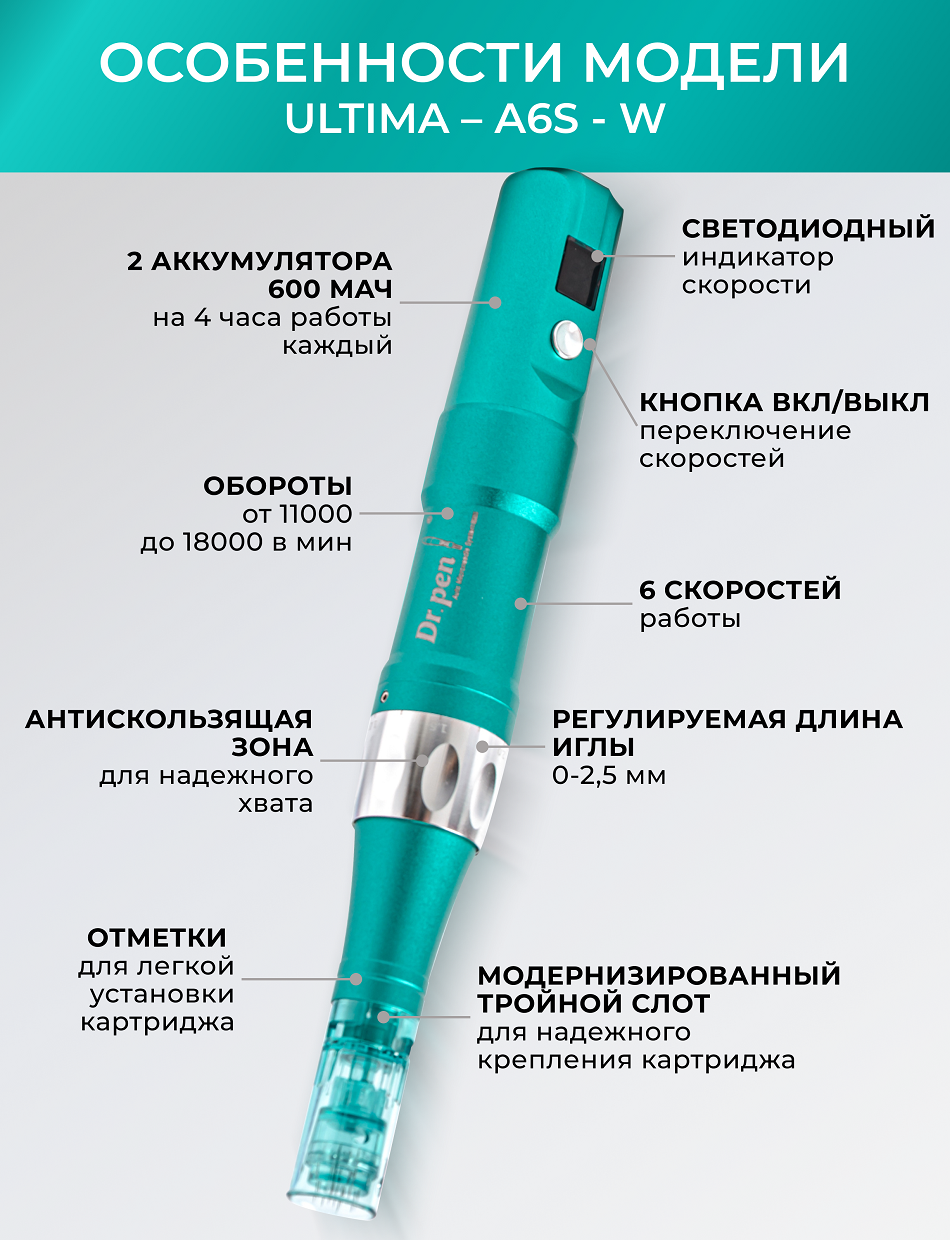 Купить аппарат для фракционной мезотерапии Dr.pen A6s / dra6S, цены на  Мегамаркет | Артикул: 600009244832