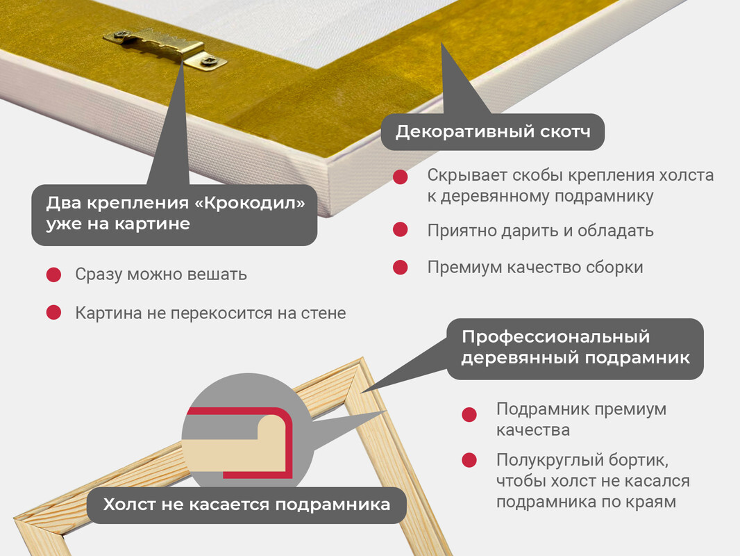 Картина на стену для интерьера ПЕРВОЕ АТЕЛЬЕ 