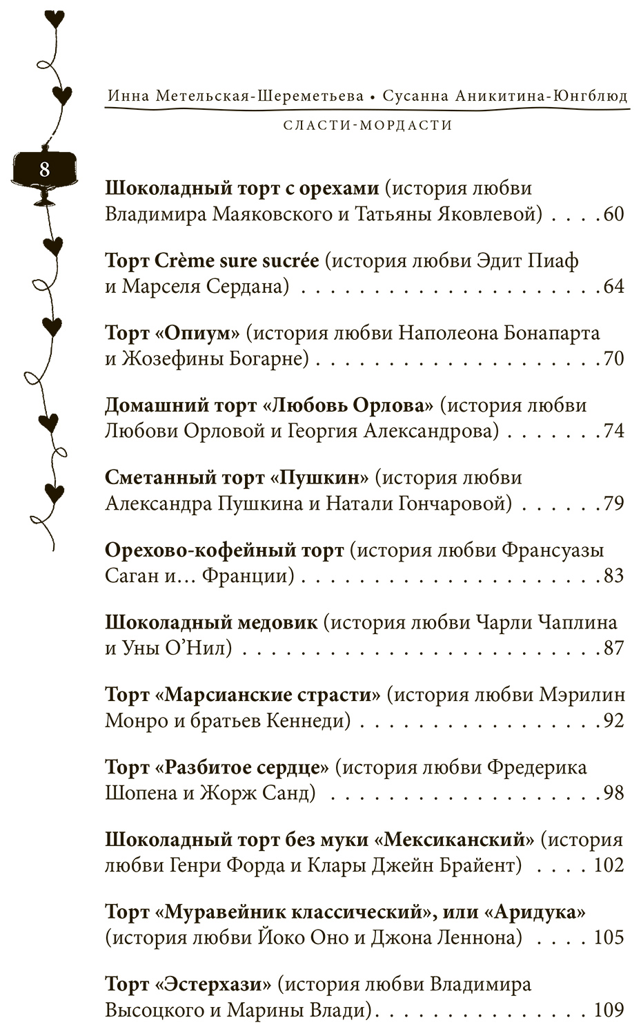 Книга Сласти-мордасти. Потрясающие истории любви и восхитительные рецепты  сладкой выпечки - купить дома и досуга в интернет-магазинах, цены на  Мегамаркет | ITD000000000958080