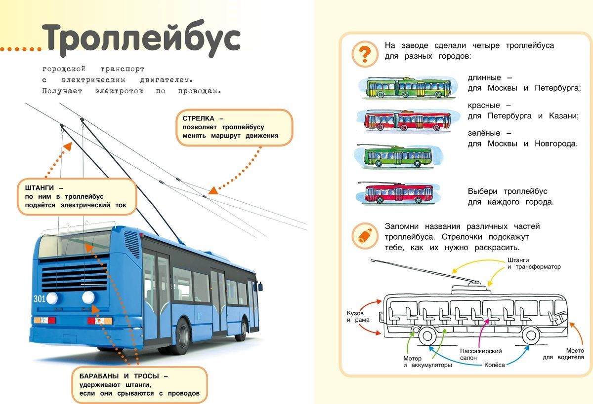 Срабатывание тепловой защиты оборудования