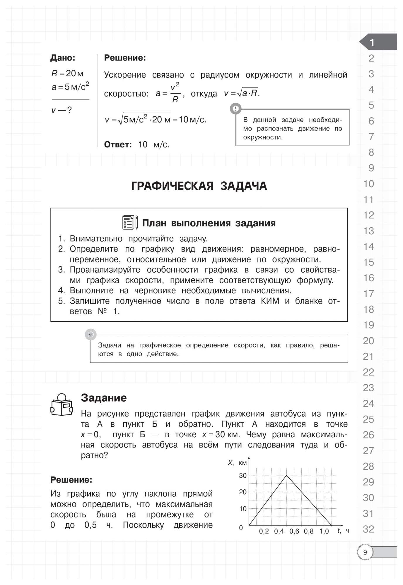 ЕГЭ. Физика. Алгоритмы выполнения типовых заданий – купить в Москве, цены в  интернет-магазинах на Мегамаркет