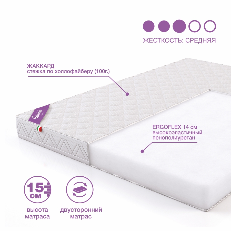 Купить Жесткий Матрас 160х200 Недорого