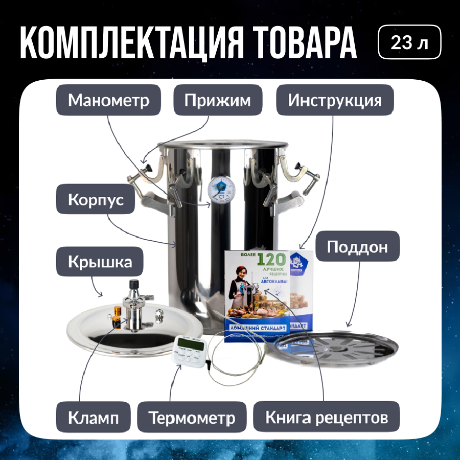 Автоклав Домашний Стандарт Пароматик 23 л - купить в Москве, цены на  Мегамаркет | 600014355900