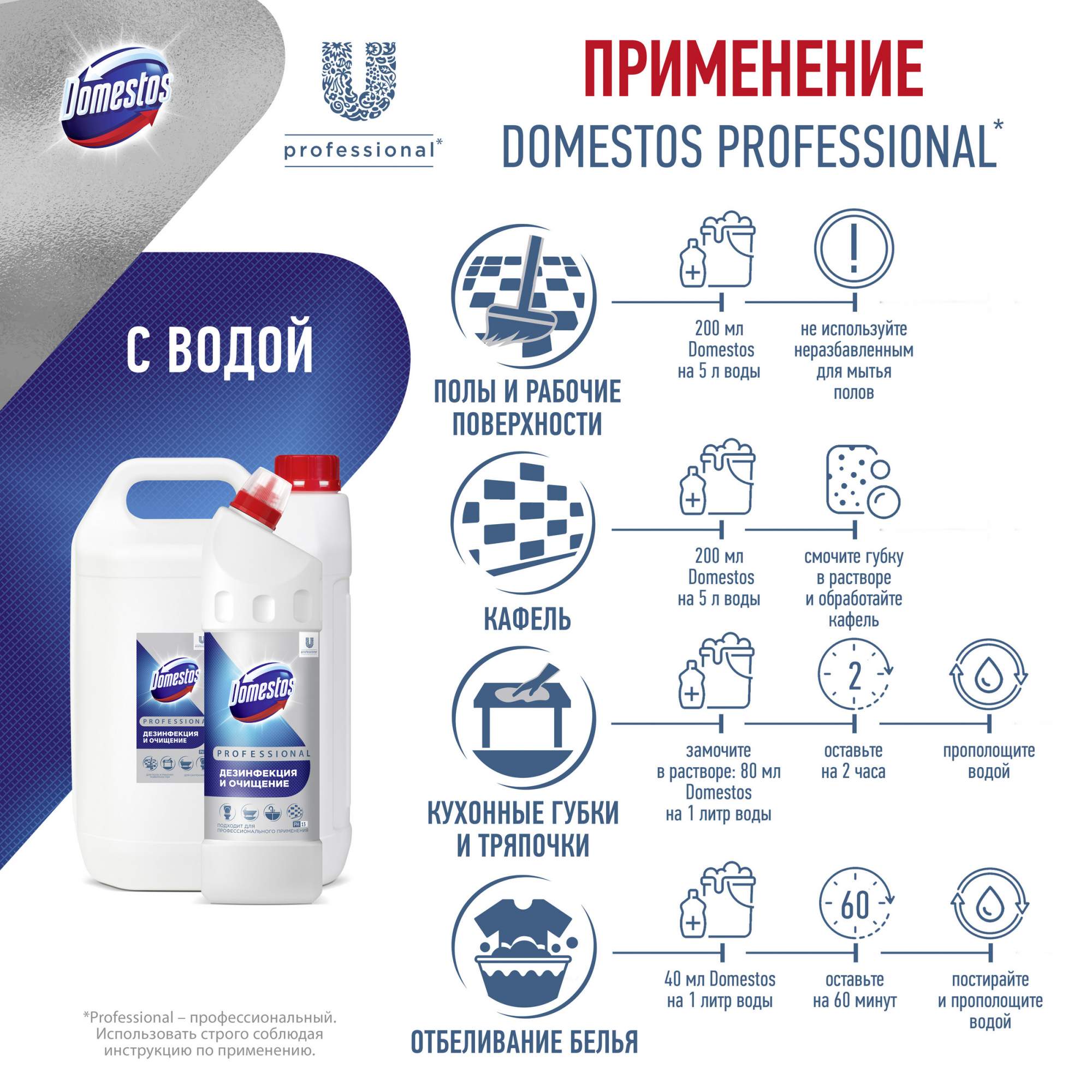 DOMESTOS Свежесть Атлантики 5л - отзывы покупателей на Мегамаркет |  600002747277