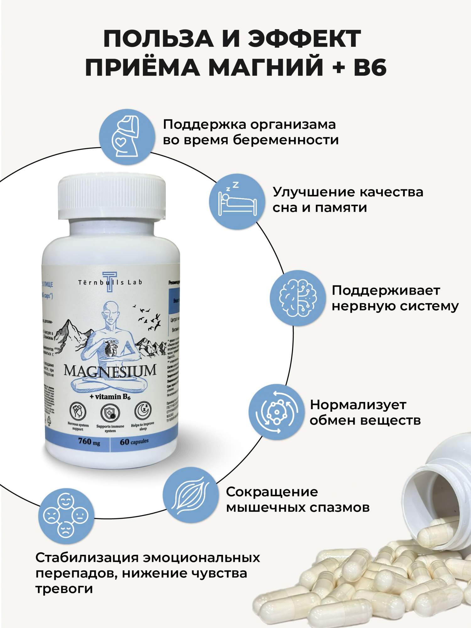 Магний б6 хелат. Magnesium + b6 капсулы. Alvityl Magnesium b6. Магний б6 с Хелатом. Магний б6 Батель.