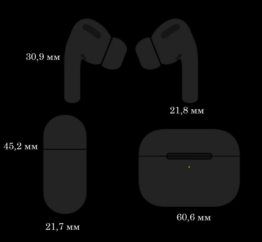 Схема наушников аирподс про