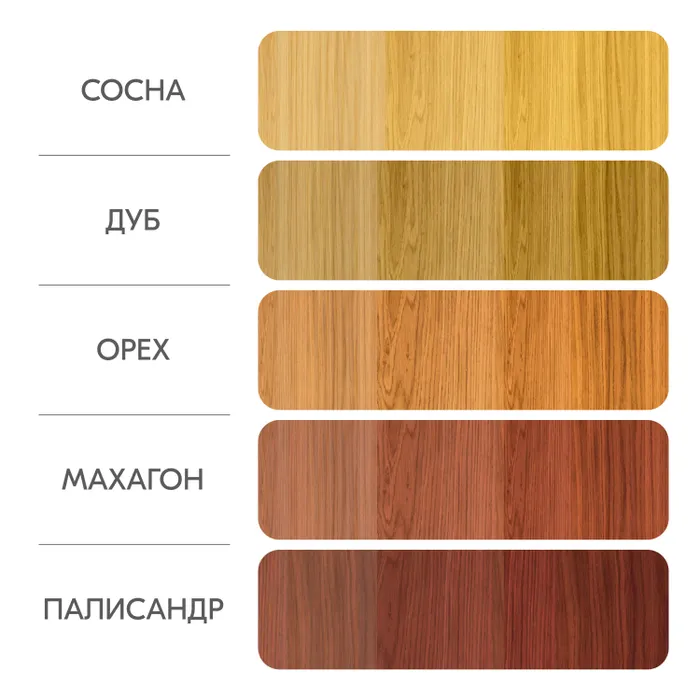 Лак для дерева Ozon