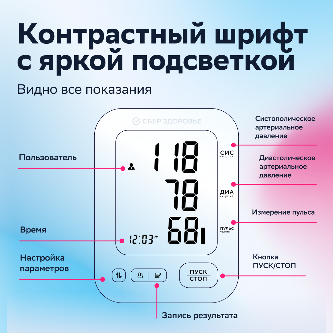 Тонометр СберЗдоровье автоматический для измерения давления с  юмористической озвучкой – купить в Москве, цены в интернет-магазинах на  Мегамаркет