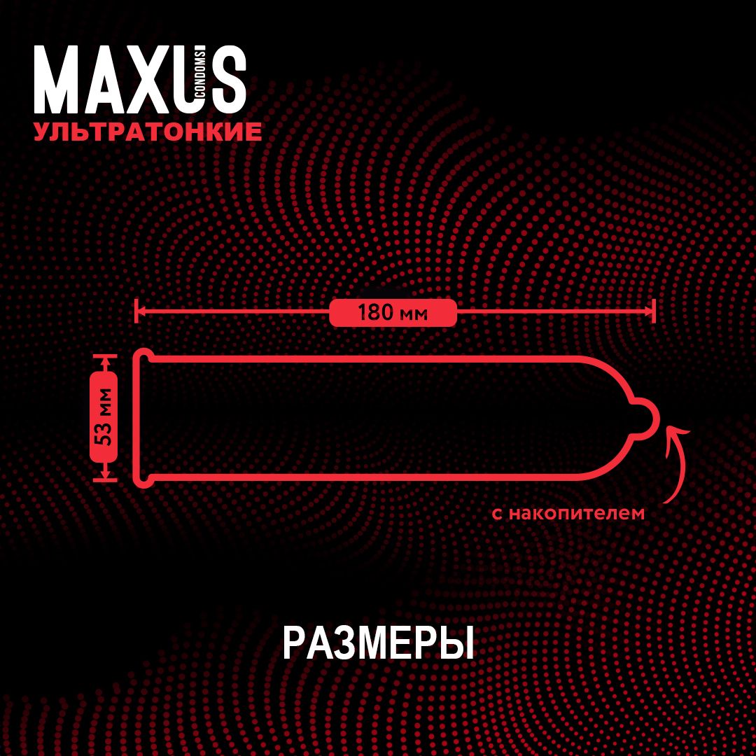 Презервативы Maxus Sensitive в железном кейсе ультратонкие 3 шт. - купить в  интернет-магазинах, цены на Мегамаркет | презервативы 52741