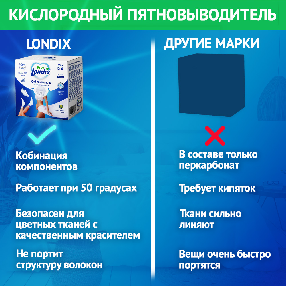 Экологичный кислородный отбеливатель для белья Eco Londix, 600 г - отзывы  покупателей на Мегамаркет | 600005358247