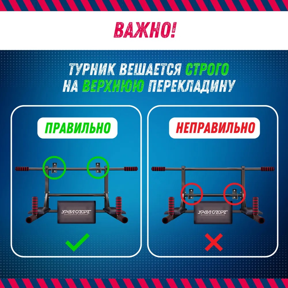 Турник УРАЛСПОРТ УРАЛ 30180 настенный Брусья Пресс 3 в 1 разборный черный –  купить в Москве, цены в интернет-магазинах на Мегамаркет