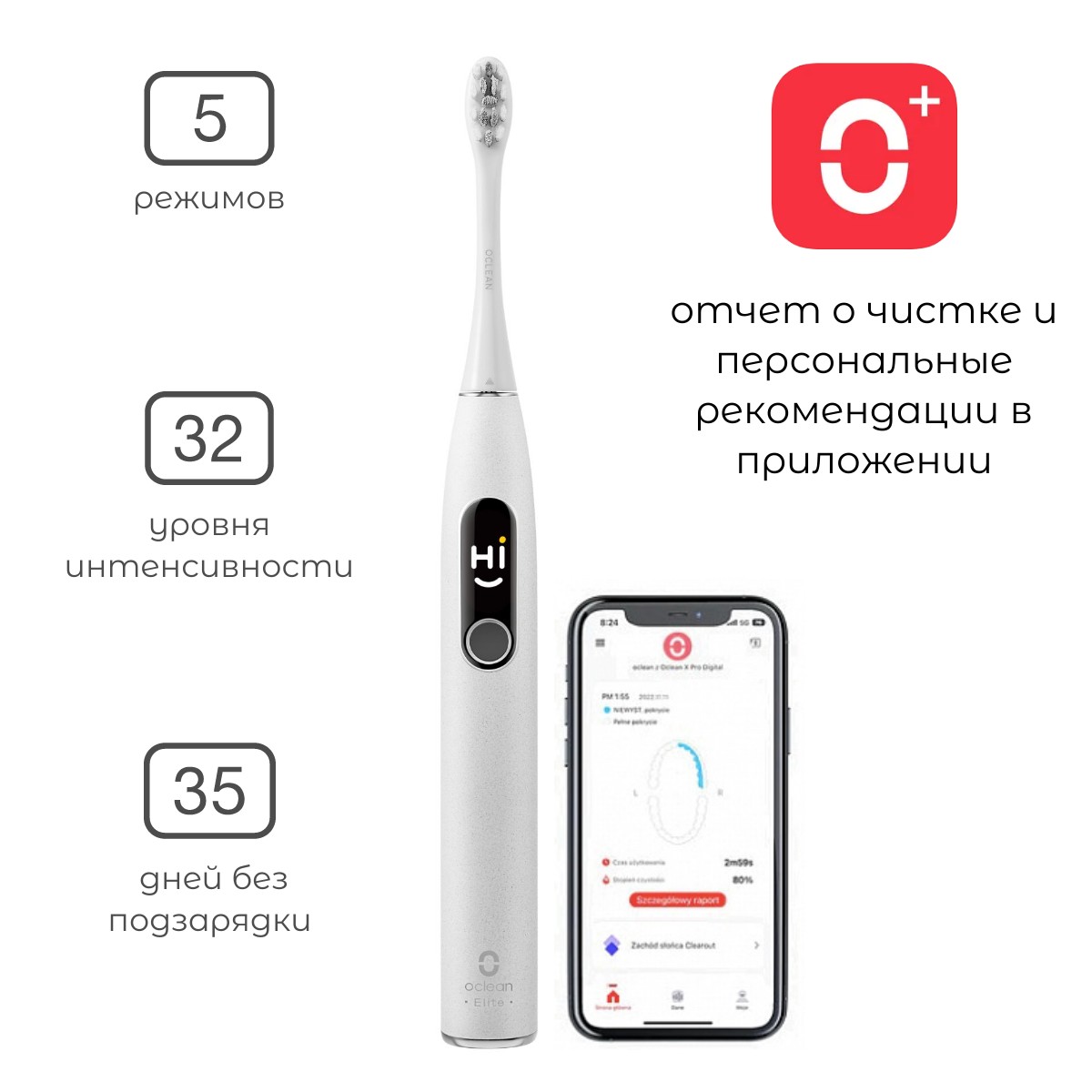 Электрическая зубная щетка Oclean X Pro Elite белая - купить в Мегамаркет Екб, цена на Мегамаркет