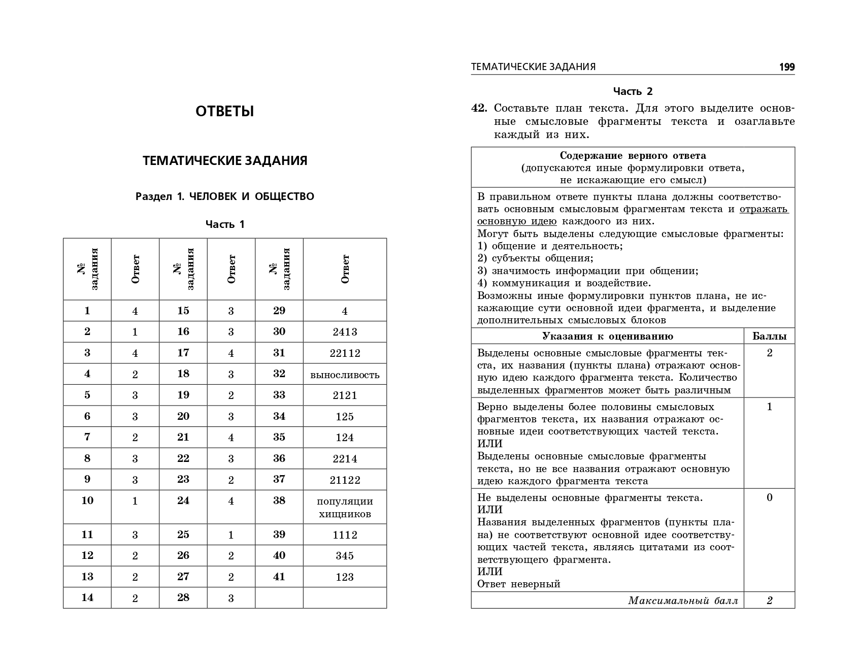 Тренировочные тесты 9 класс обществознание. Тематические тесты по обществознанию. Тренировочные тесты 9 класс обществознание. Тренировочные тесты 9 класс обществознание. Огэ обществознание 9 класс.