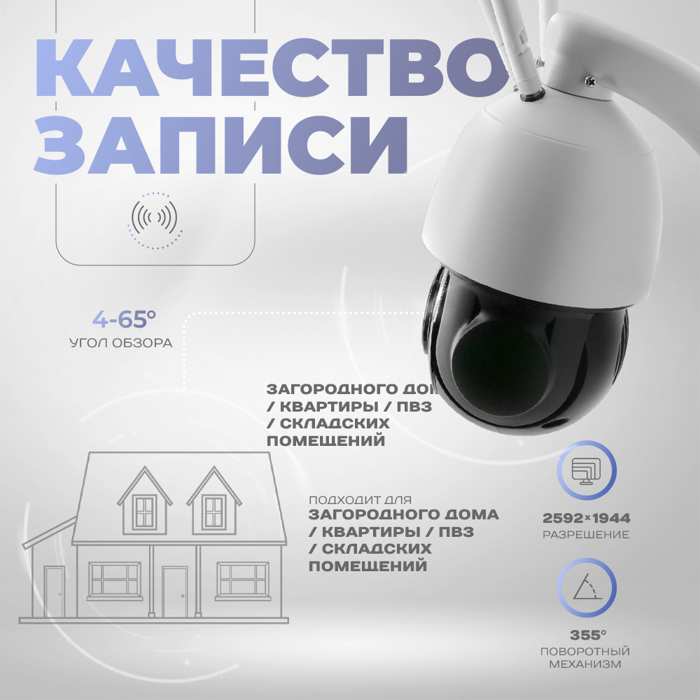 Камера видеонаблюдения 4G 5Мп Ps-Link GBH22X50 / поворотная / 22-х кратный  зум - купить в Москве, цены на Мегамаркет | 600009611727