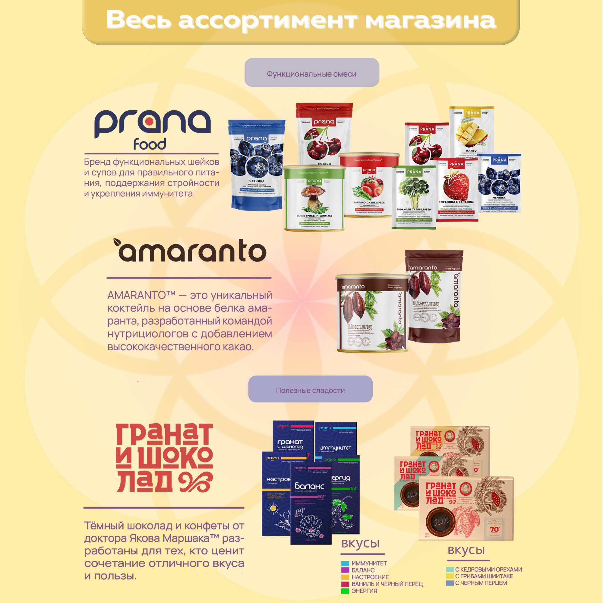 Протеиновый коктейль для похудения Prana Food со вкусом манго, 450 г -  купить в Москве, цены на Мегамаркет | 600010385958