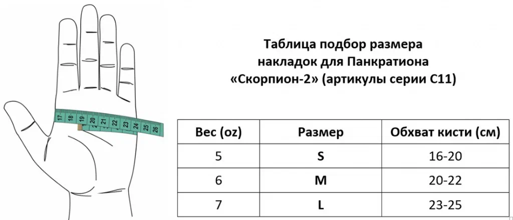 Как определить размер пер. Обхват кисти. Размер перчаток для детей по возрасту таблица. Размер перчаток женских 7,5. Размер перчаток.