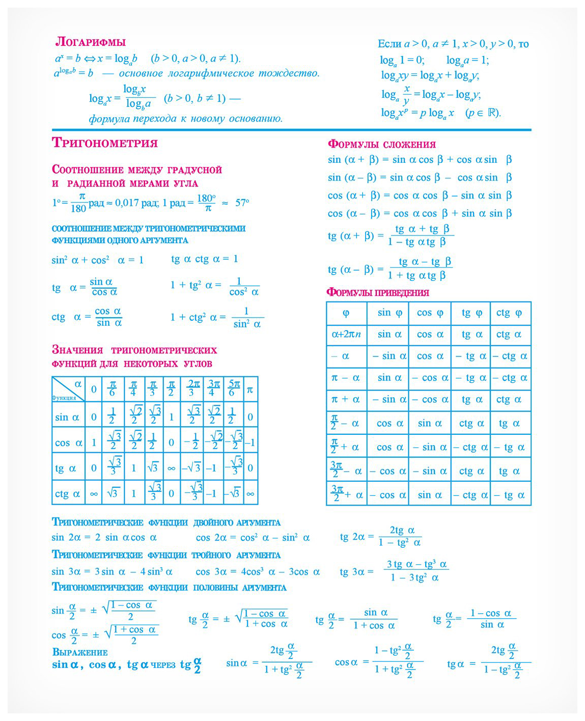 Тетрадь предметная Полиграф Принт алгебра 48 листов 1 шт