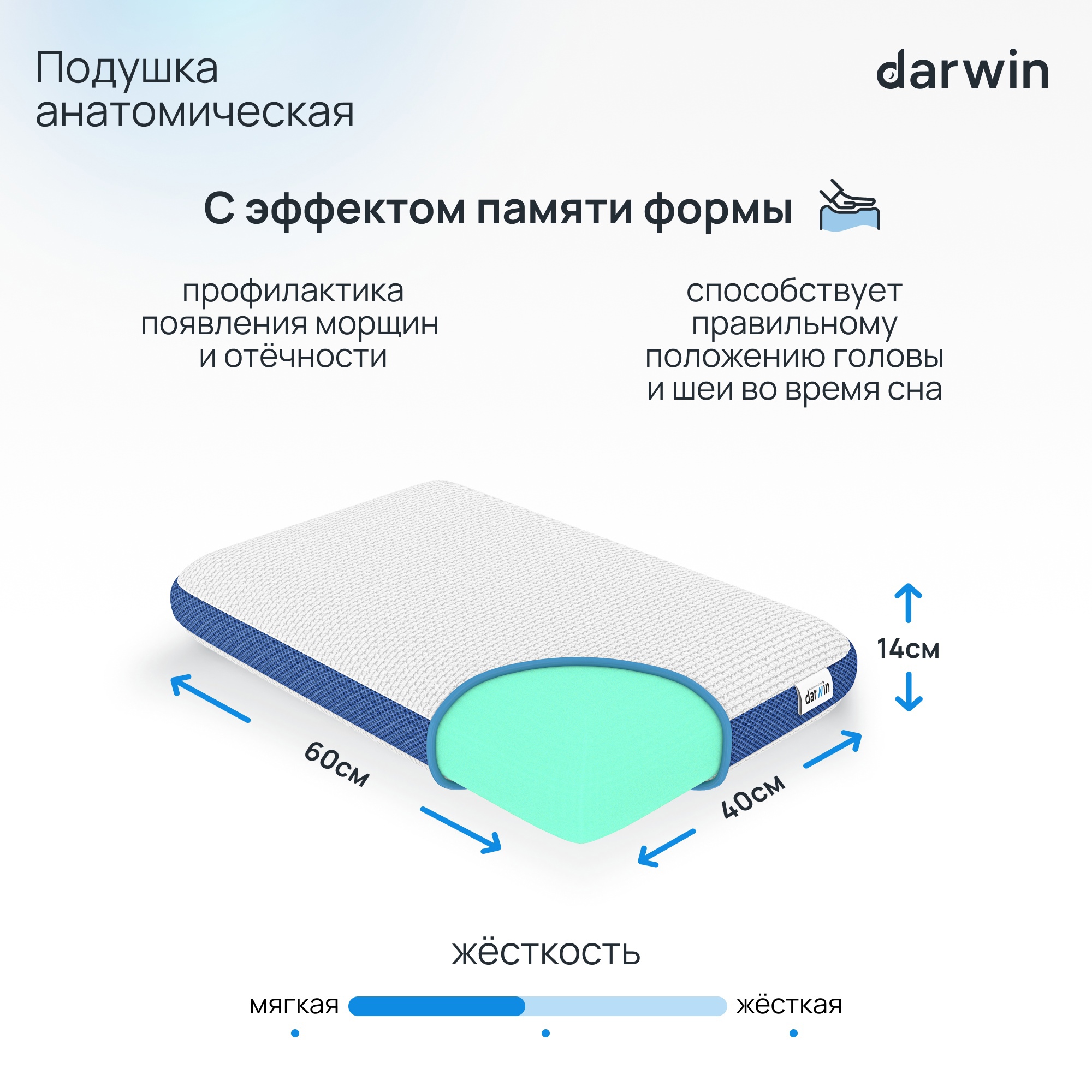 Головные боли, усталость, бессонница, головокружение