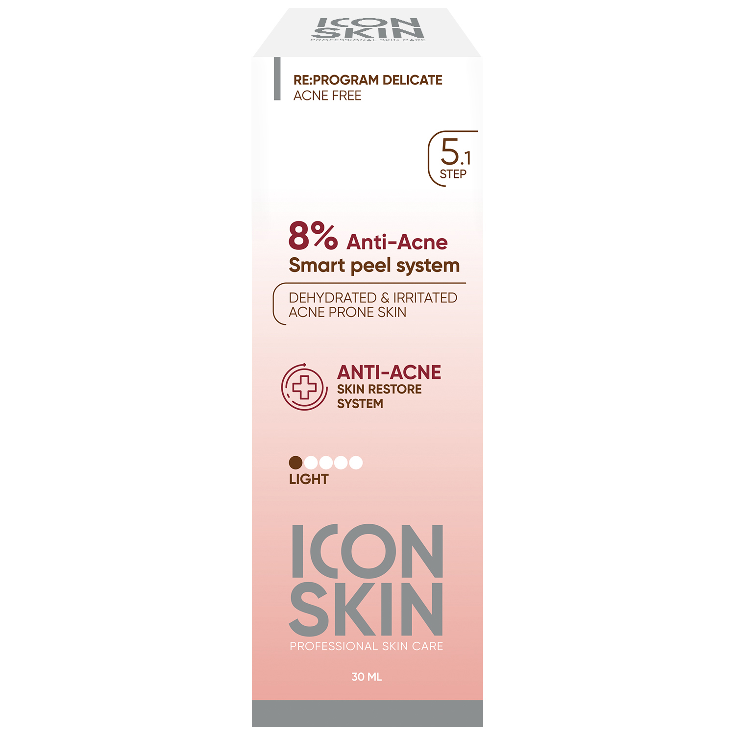 Peeling pro отзывы. Icon Skin пилинг. Пилинг иконка. Пилинг icon Skin отзывы. Пилинг Skin Peel Италия.