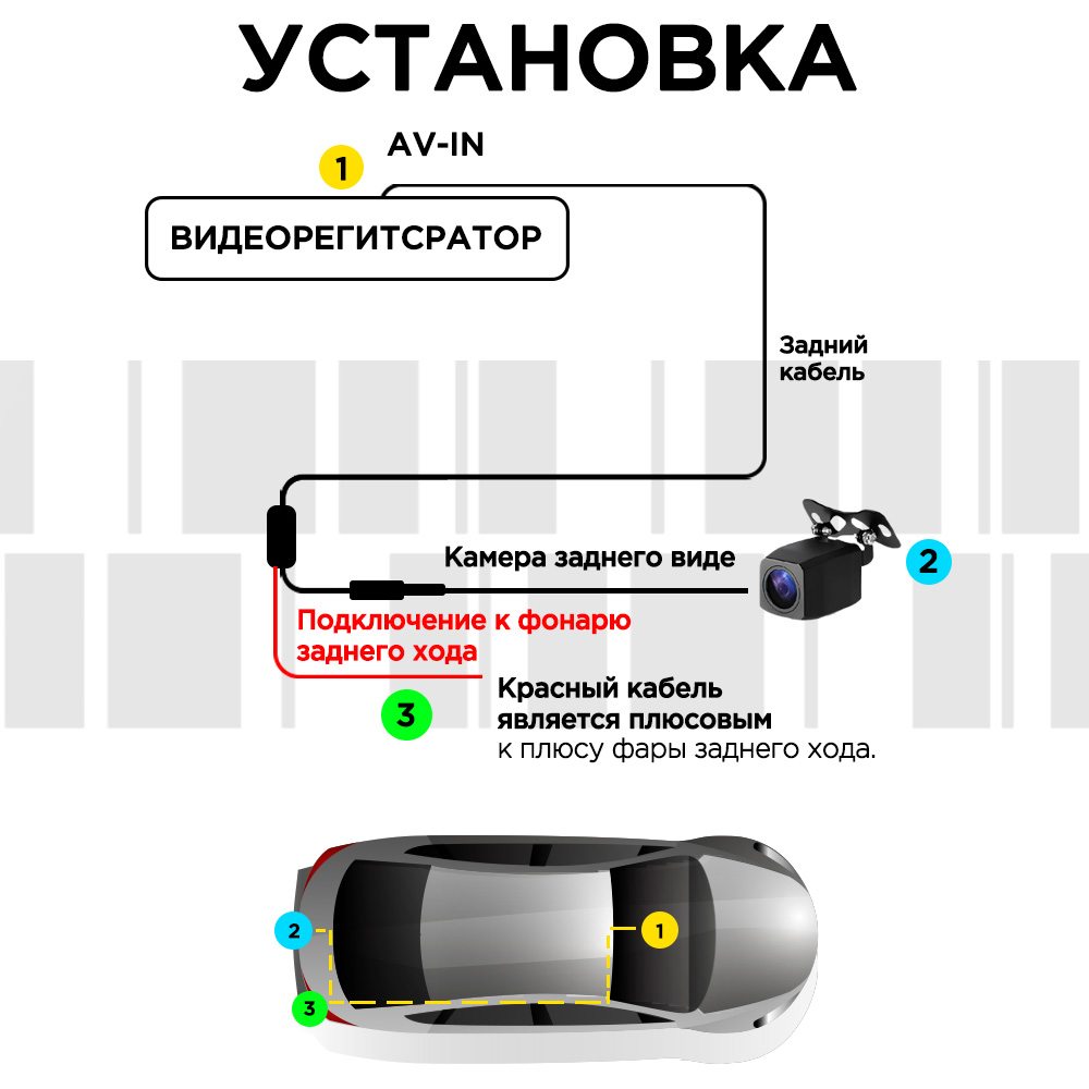 Камера заднего вида для автомобиля S&H Electronics 206043864 2,5 jack 4 pin  черная – купить в Москве, цены в интернет-магазинах на Мегамаркет