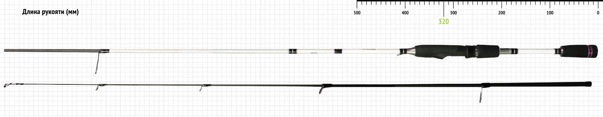 Тест спиннинга 4 18. Спиннинг Norstream Blaze. Спиннинг Norstream Power Spin 270 (5-20гр). Спиннинг Daiwa presso AGS 610ul. Norstream Blaze 2.