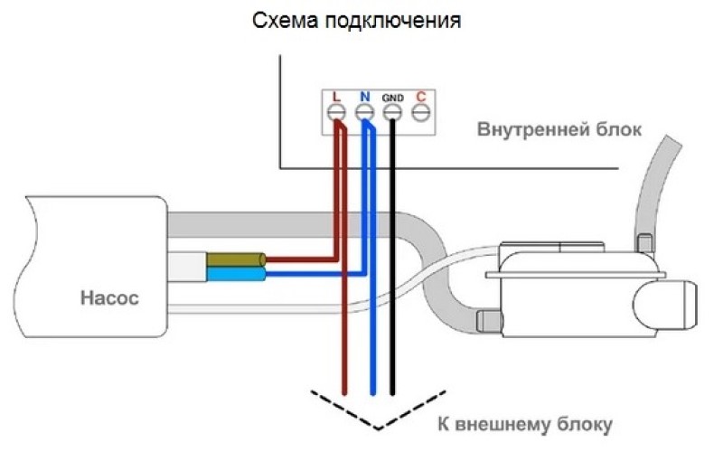 Правильное подключение насоса