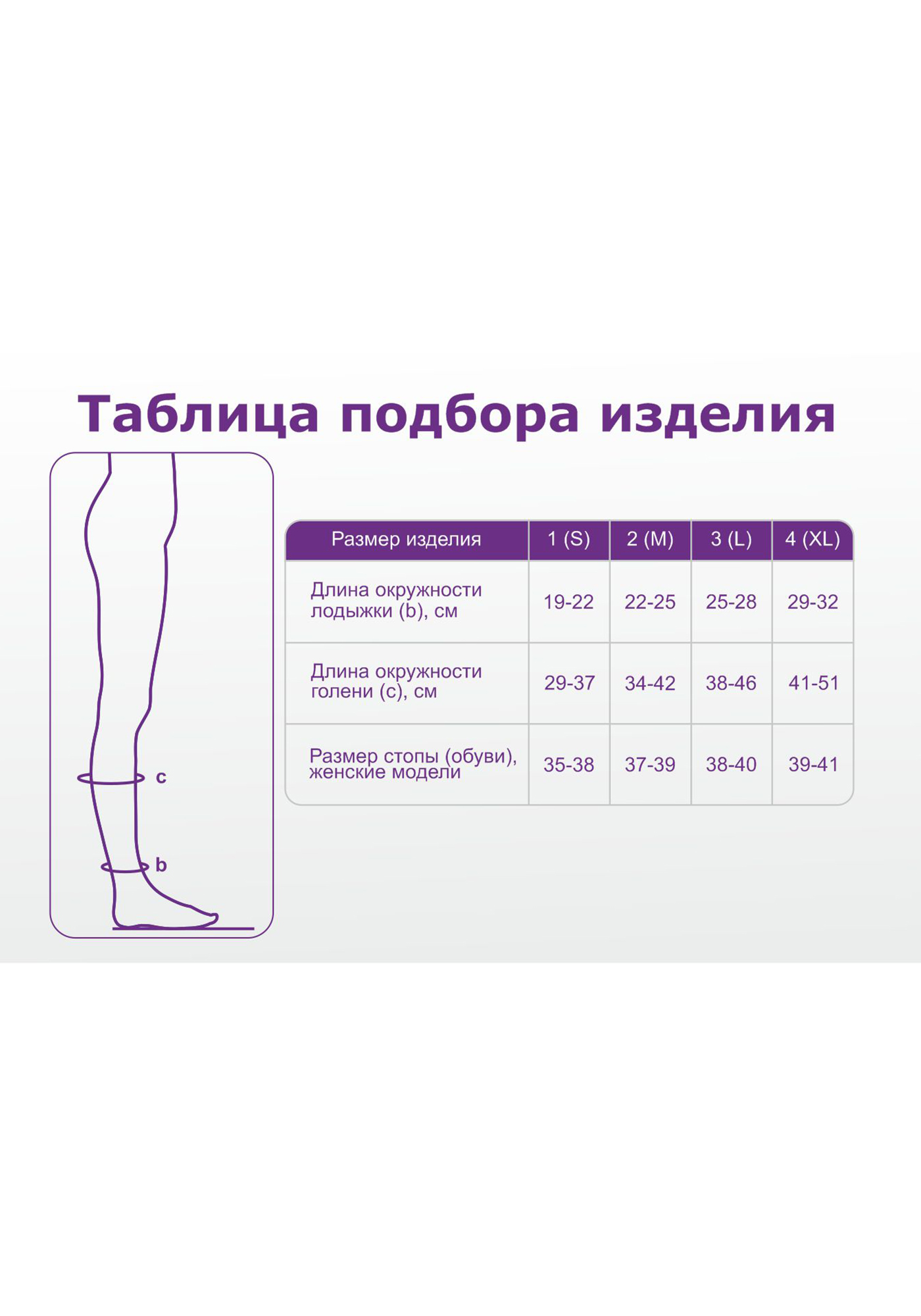 Как подобрать компрессионный. Интекс компрессионный трикотаж таблица размеров. Интекс Элеганс чулки антиэмболические таблица размеров. Чулки Интекс Элеганс 2 класс компрессии таблица размеров. Интекс Элеганс 1 класс компрессии размер м.