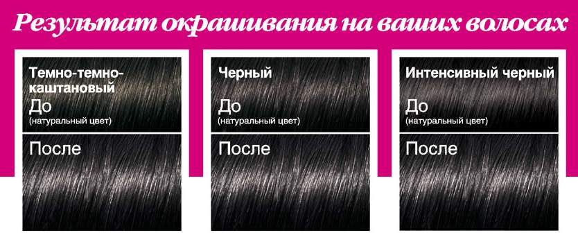 Интенсивно черный. Краска для волос лореаль кастинг 415. Лореаль 415 морозный каштан. Лореаль морозный шоколад 415. Лореаль кастинг морозный каштан.