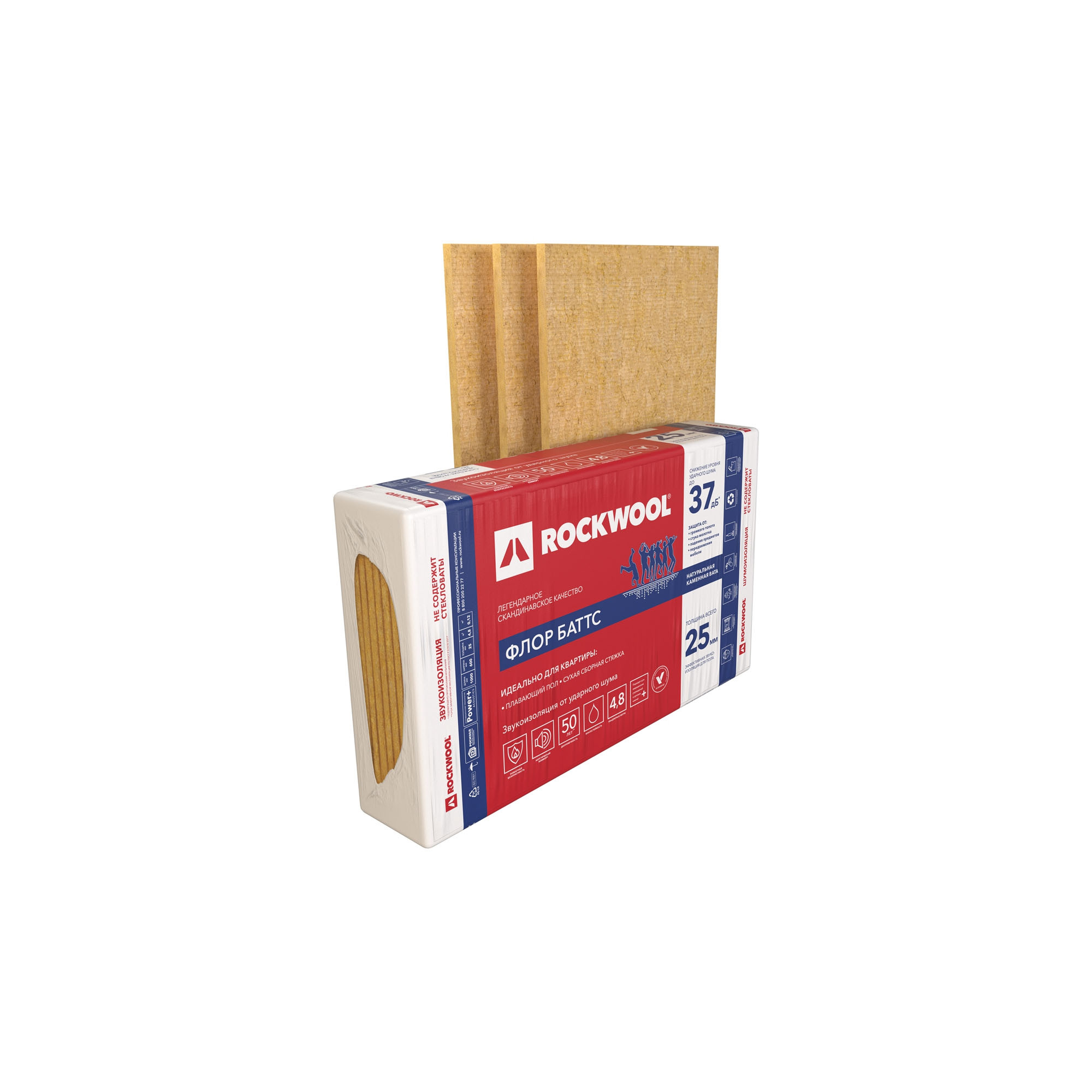 Rockwool Флор Баттс. Пластер Баттс Rockwool. Rockwool Акустик Баттс. Минеральная вата 75.