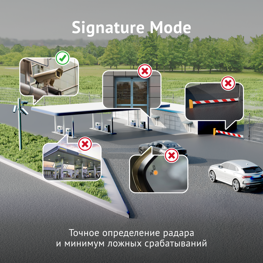 Купить сигнатурный радар-детектор iBOX ONE LaserVision WiFi Signature с  GPS/ГЛОНАСС, цены на Мегамаркет | Артикул: 600004519005