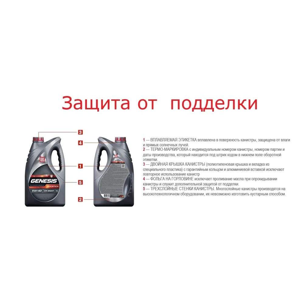 Моторное масло Lukoil Genesis Armortech 5W40 4л -  , цены .