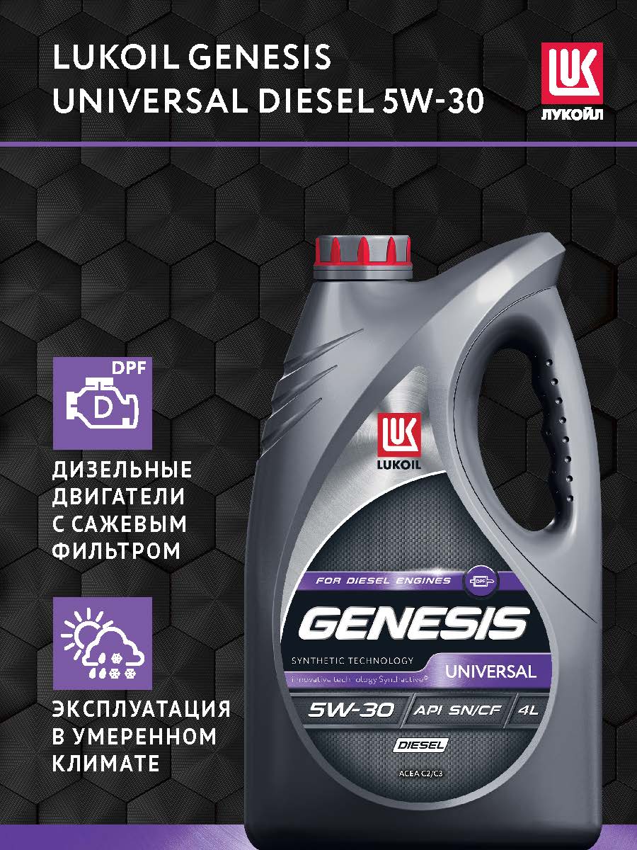 Лукойл genesis universal отзыв