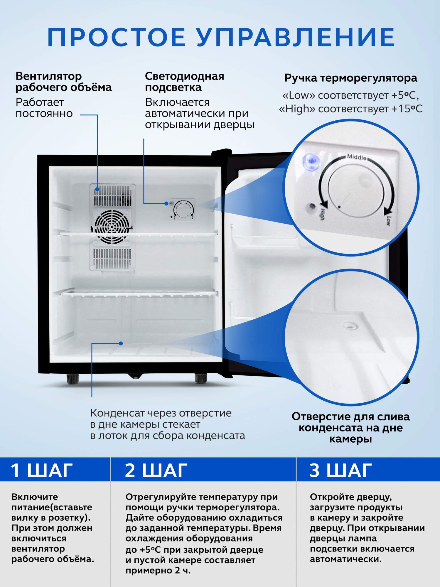 Холодильник GASTRORAG BCH-42BL черный, купить в Москве, цены в  интернет-магазинах на Мегамаркет