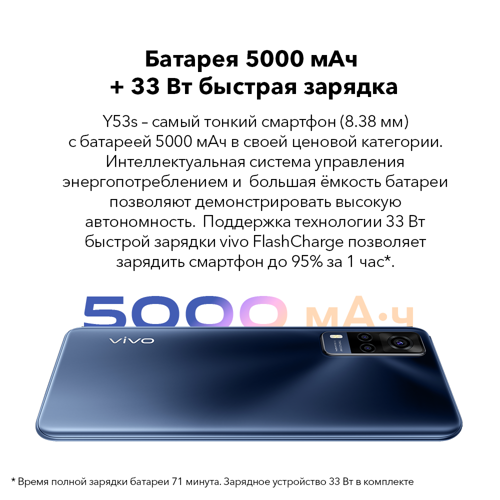 Смартфон Vivo Y53S 6/128GB Fantastic Rainbow (V2058) - отзывы покупателей  на маркетплейсе Мегамаркет | Артикул: 100029399965