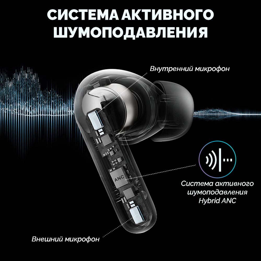 Наушники tws atvel tune s5. Наушники atvel Tune s5 Pro x. S5 PROX. Atvel Tune s5 Pro. Блютуз гарнитура Джек.