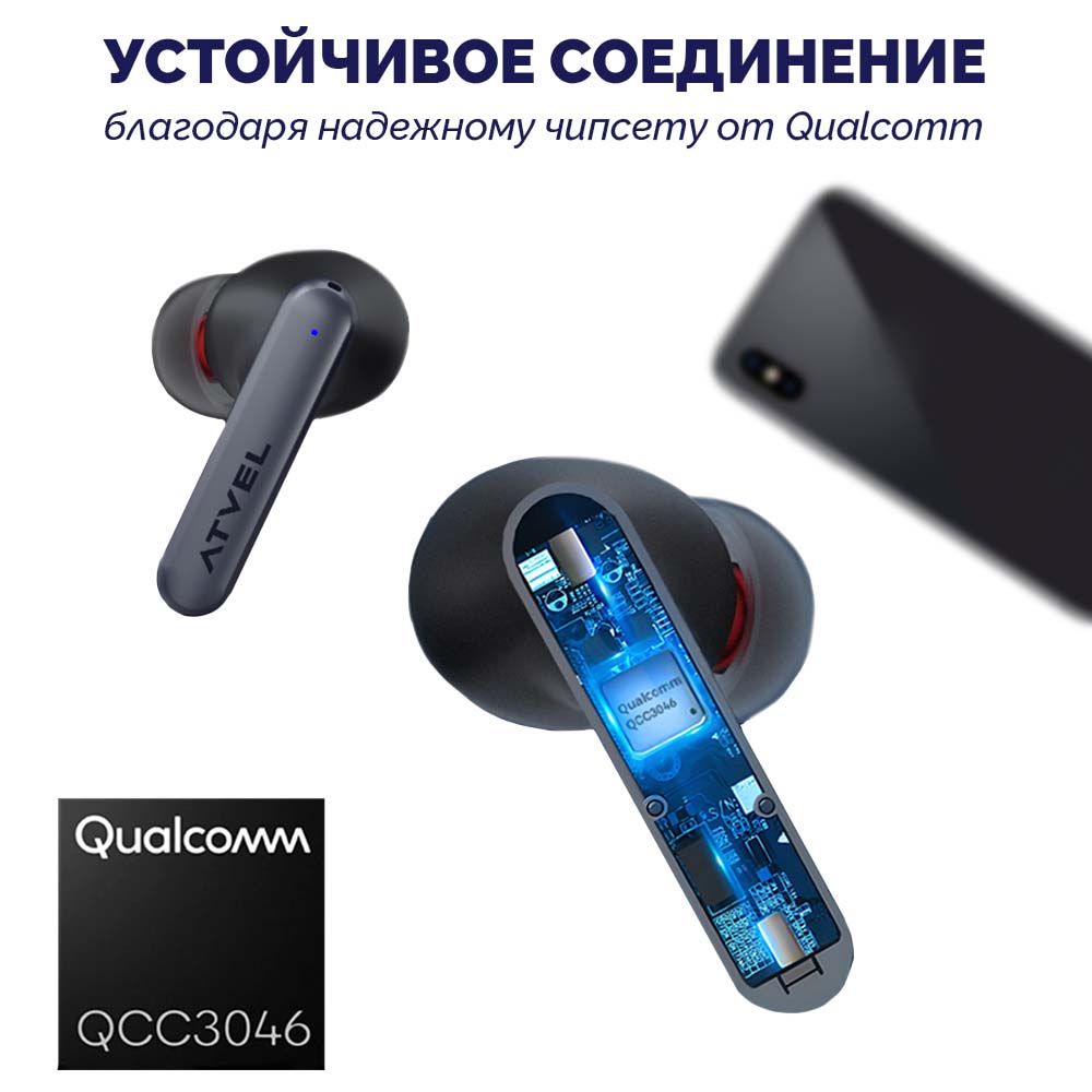 Беспроводные наушники Atvel Tune S5 ProX Grey (S5 ProX), купить в Москве,  цены в интернет-магазинах на Мегамаркет