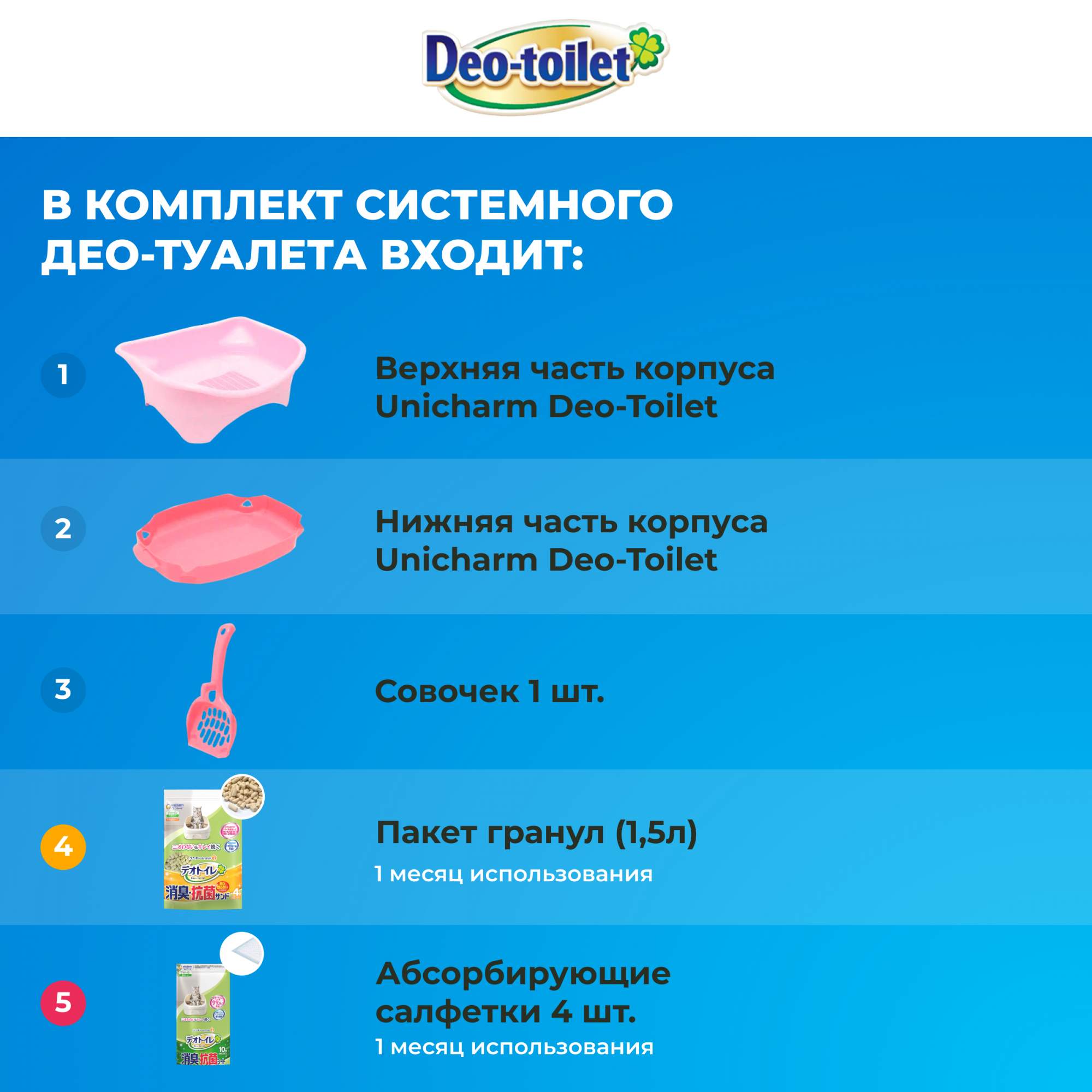 Unicharm пеленки для кошачьего туалета