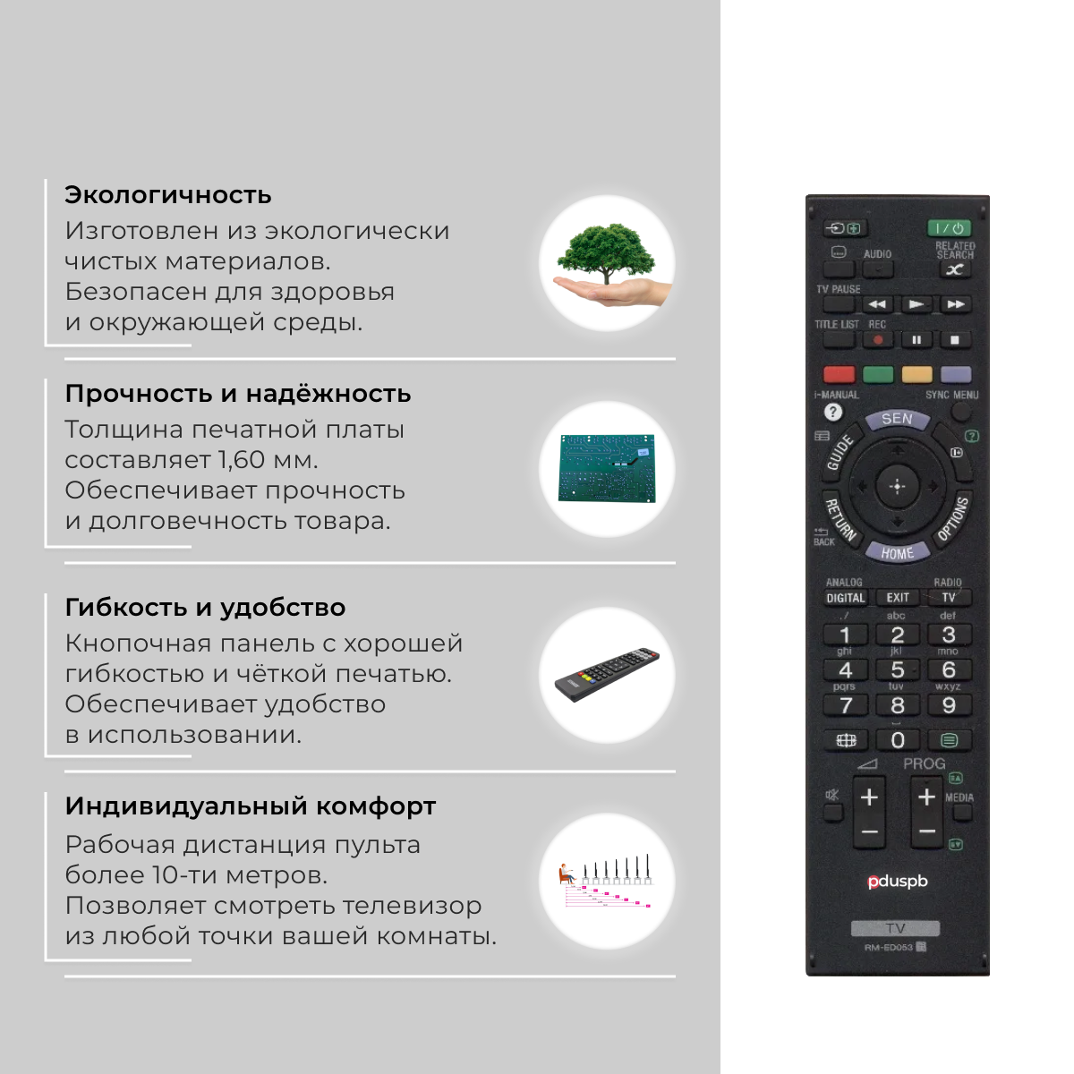 Характеристики пульт. Пульт для телевизора Haier HTR-a10. Пульт Akira rs41-DCG. LG akb69680403 пульт. Пульт для телевизора LG akb75375611.