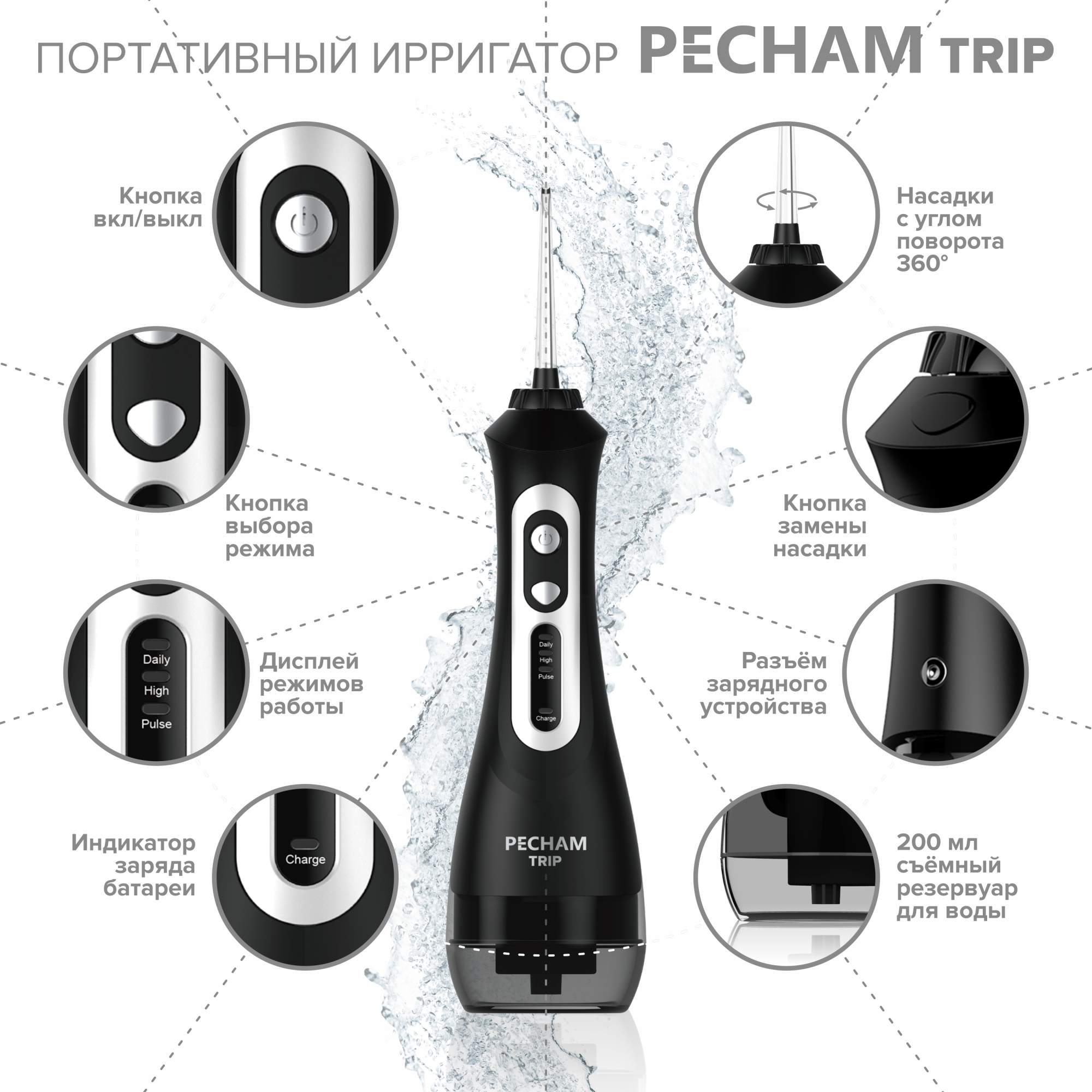Ирригатор рта pecham. Ирригатор для полости рта PECHAM trip, портативный 5 насадок емкость 200 мл. Ирригатор PECHAM trip, Black. Ирригатор PECHAM trip портативный. Портативный ирригатор полости для рта PECHAM trip Black.