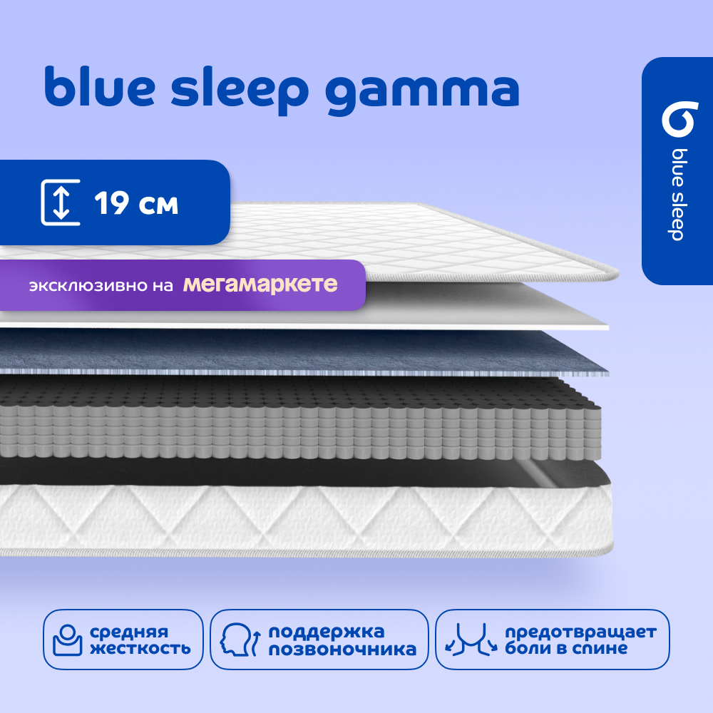 Матрас пружинный Blue Sleep Gamma 160x200 см, высота 19 см - отзывы  покупателей на Мегамаркет