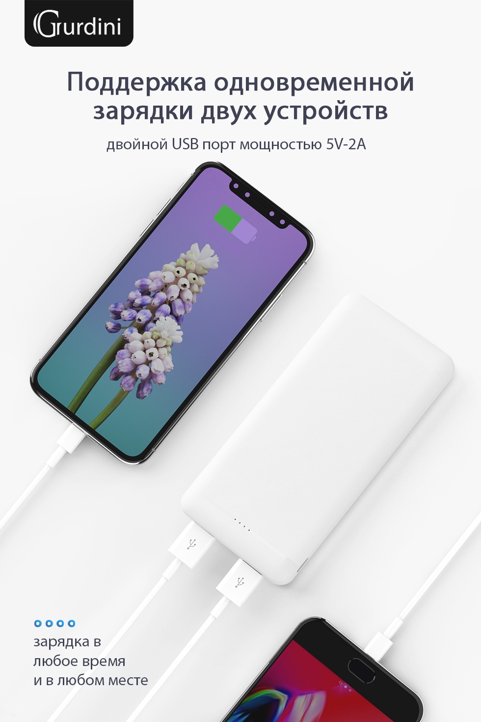 Дополнительный аккумулятор Gurdini Slim Series GPMS-0010W 10000 mAh White -  отзывы покупателей на Мегамаркет