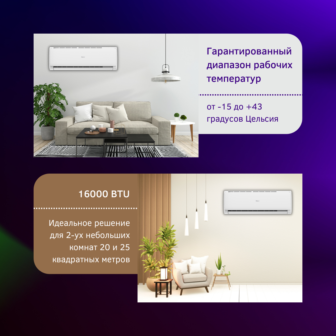 Мульти сплит-система на 2 комнаты ( 20+25 м2) Haier white, купить в Москве,  цены в интернет-магазинах на Мегамаркет