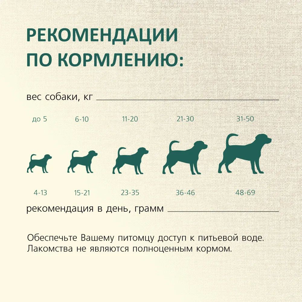 Лакомство для собак TiTBiT Золотая коллекция, Колбаски Миланские, баранина,  говядина, 75г - отзывы покупателей на маркетплейсе Мегамаркет | Артикул  товара:100027725278