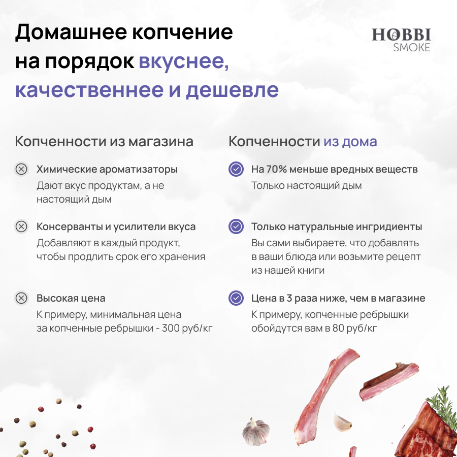 Дымогенератор для холодного копчения Hobbi Smoke 2.0+ с деревянной емкостью  - купить в Москве, цены на Мегамаркет | 600008772214