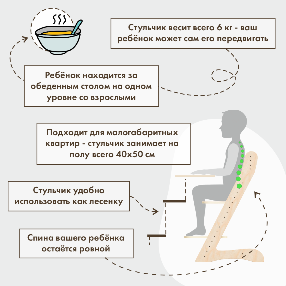 Растущий стул для детей ДВИЖЕНИЕ - ЖИЗНЬ 